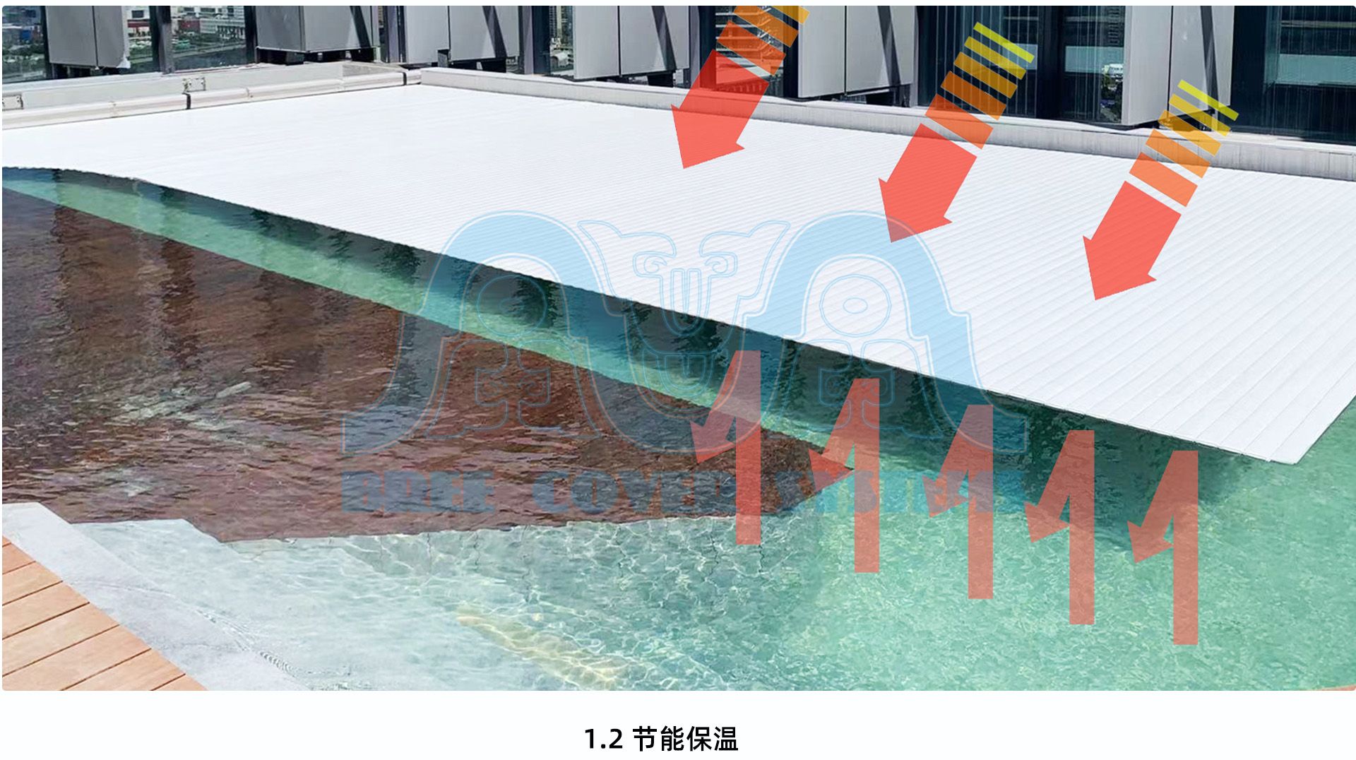 01浮条 功能02 水印