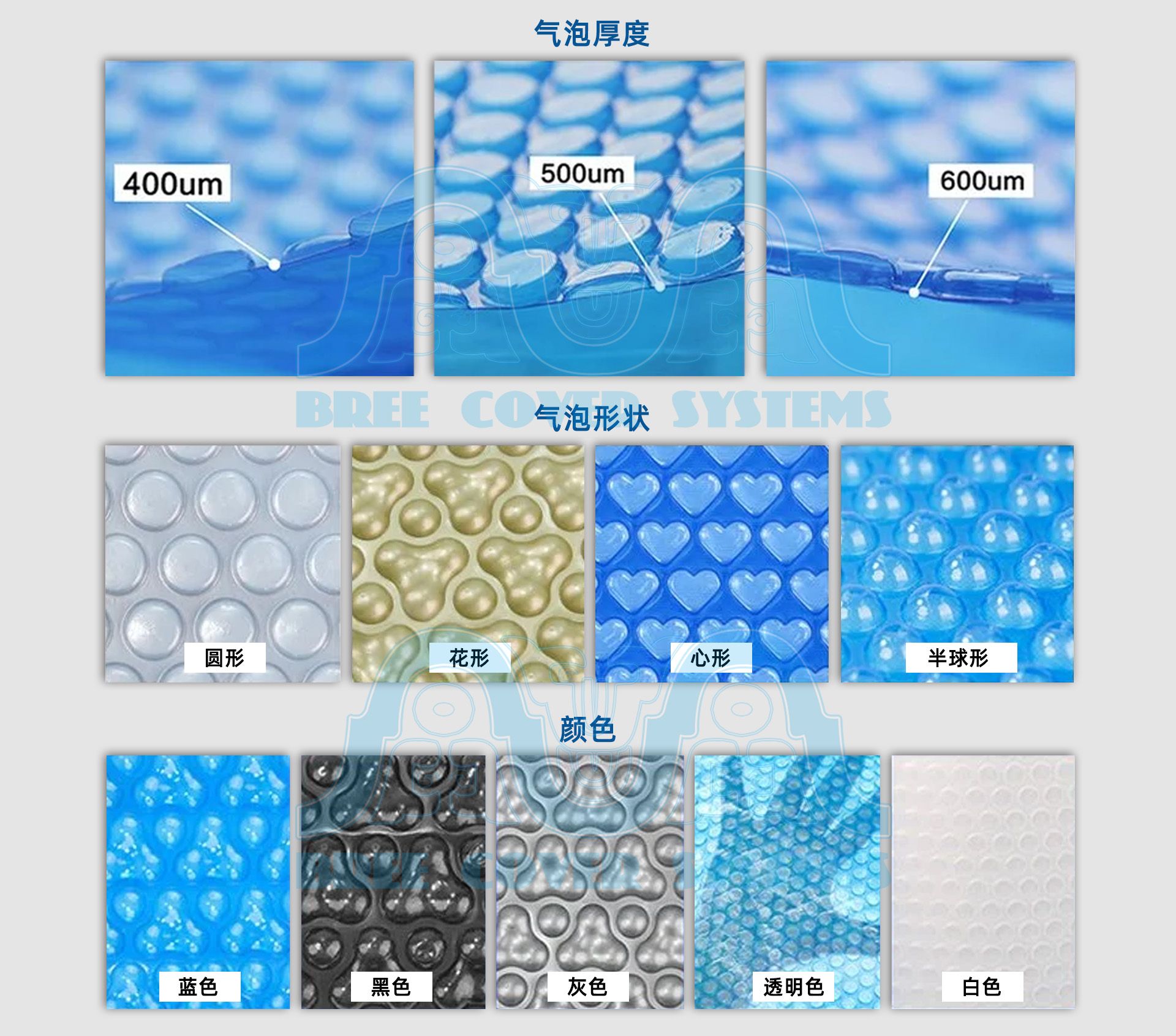 04 1详情 分块 水印 泡泡 中文