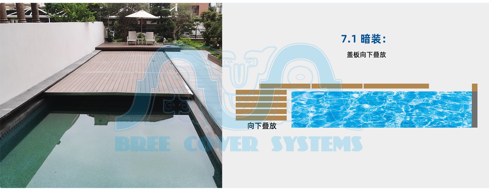 07层叠 安装方式01 水印