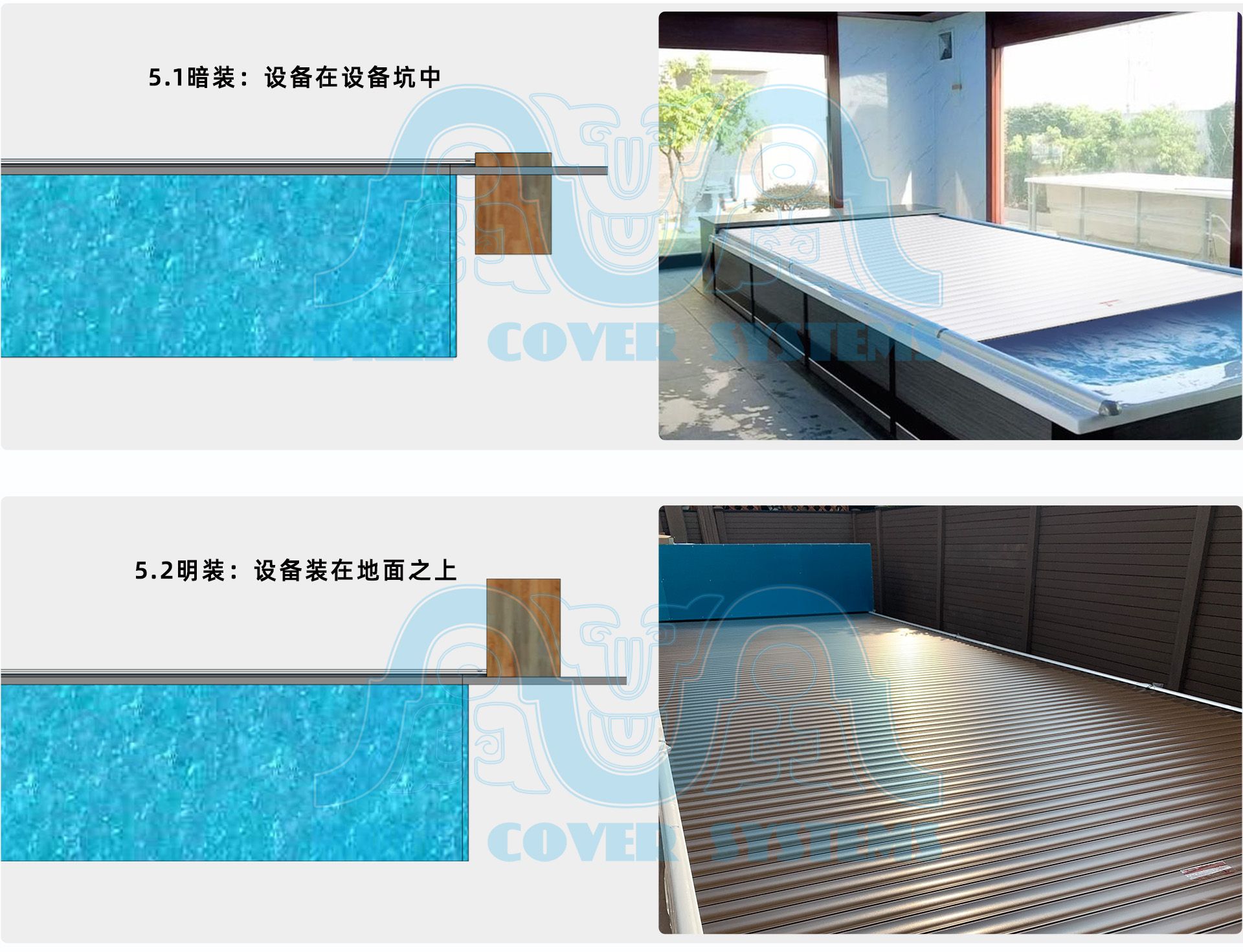 05 Spa 安装方式 水印