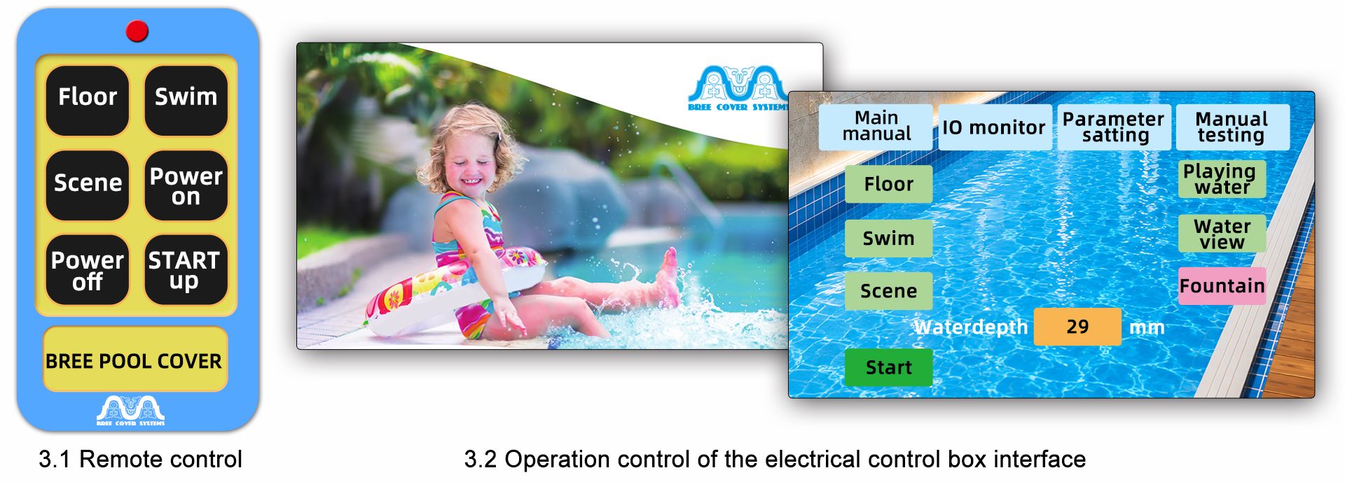 Operation Control of the Electrical Control Box Interface 