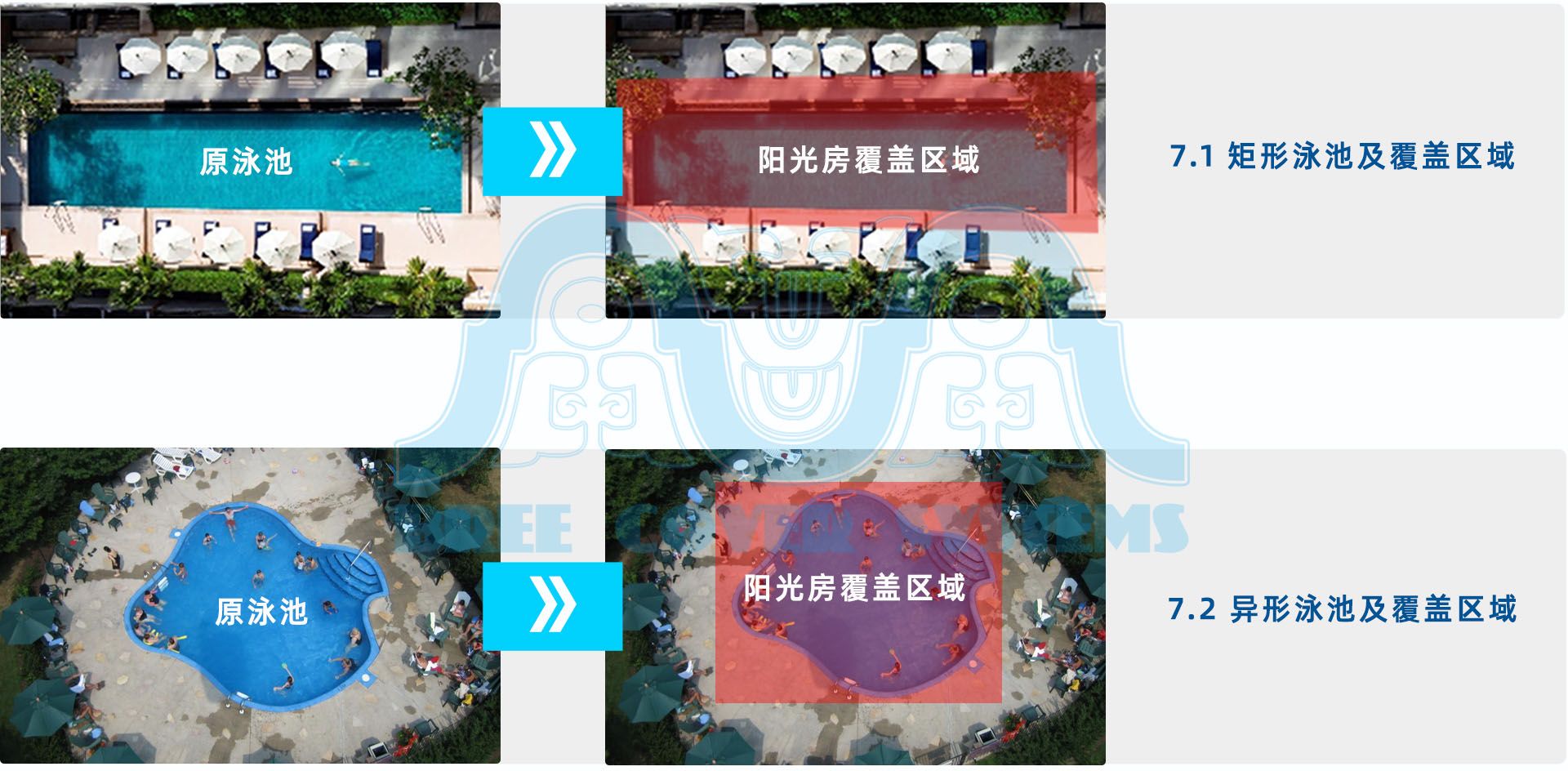 07 详情 分块 水印 阳光房 形状 中文