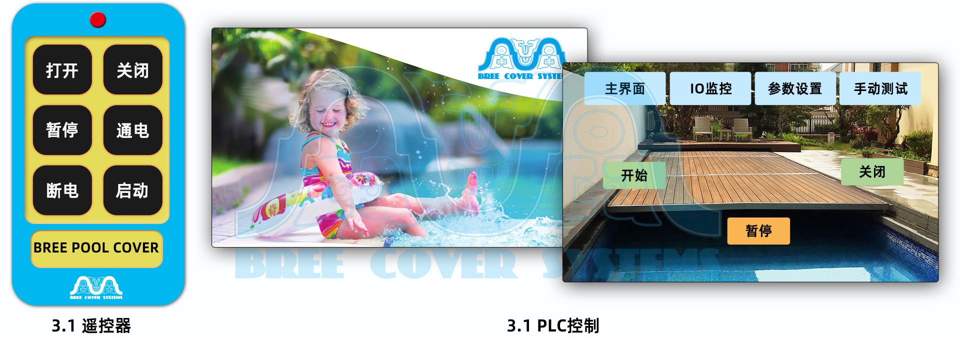03层叠 控制 水印