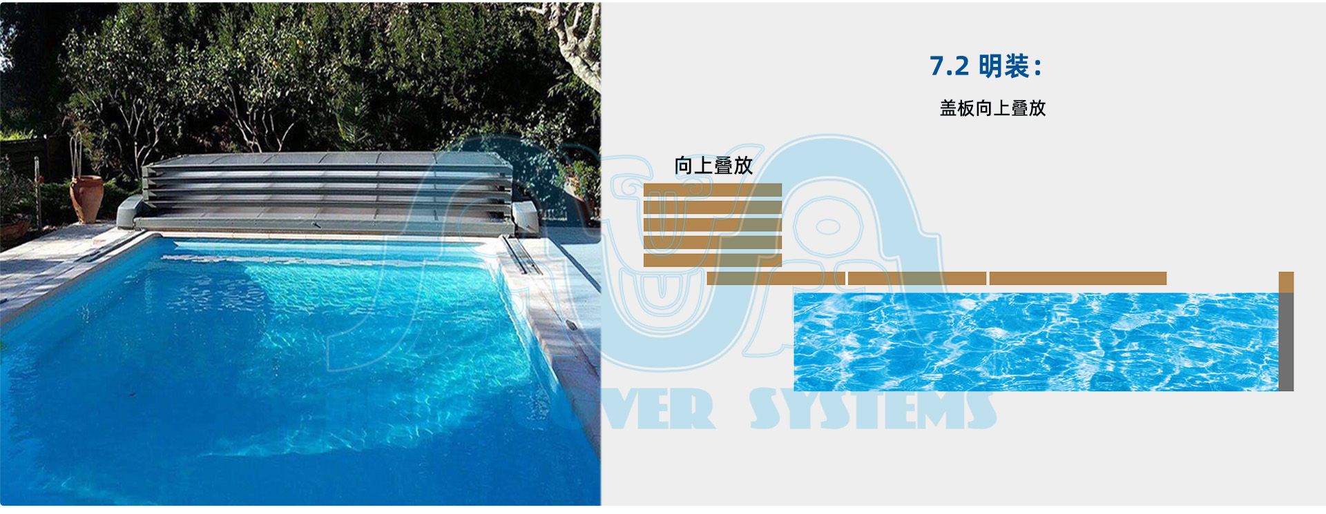 07层叠 安装方式02 水印